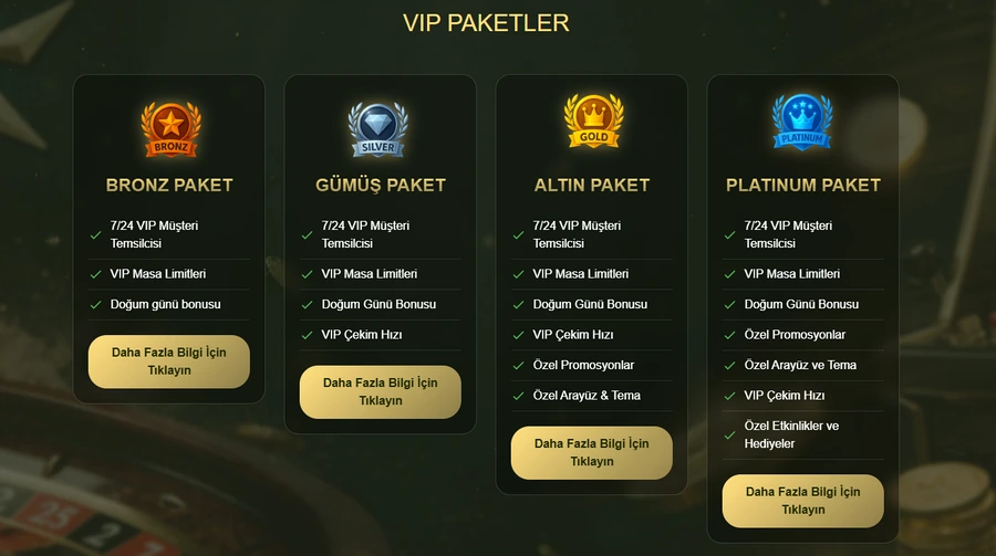 Grandpashabet VIP Club paket seviyeleri